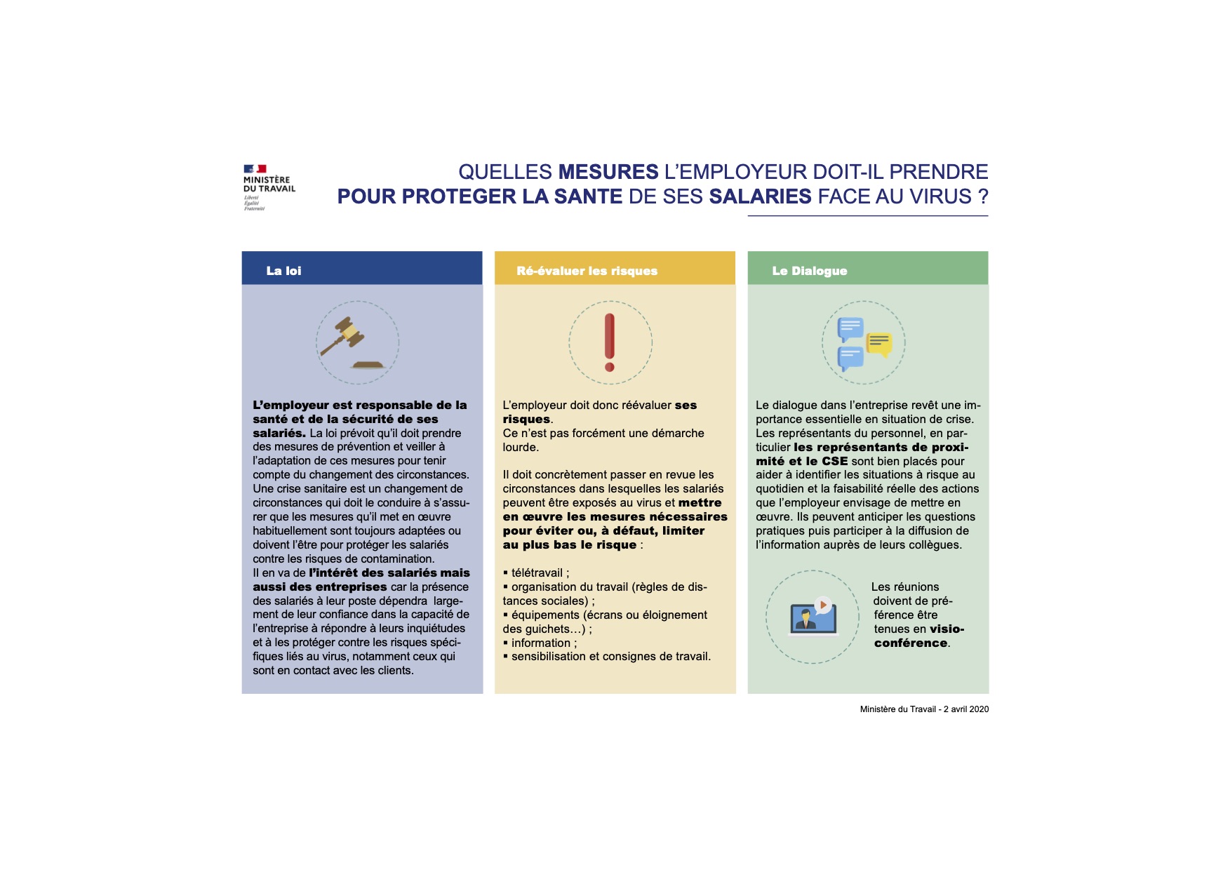 affichage en entreprise